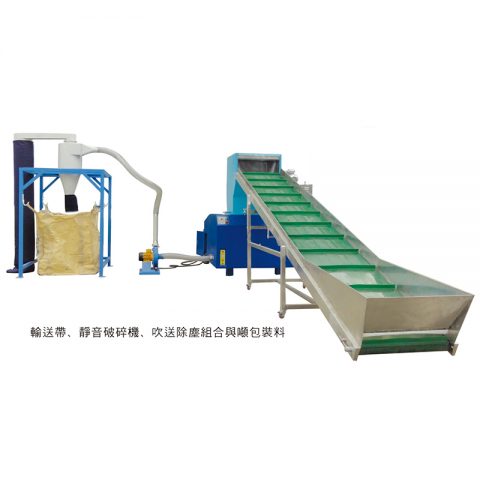 输送带、静音破碎机、吹送除尘组合与吨包装料